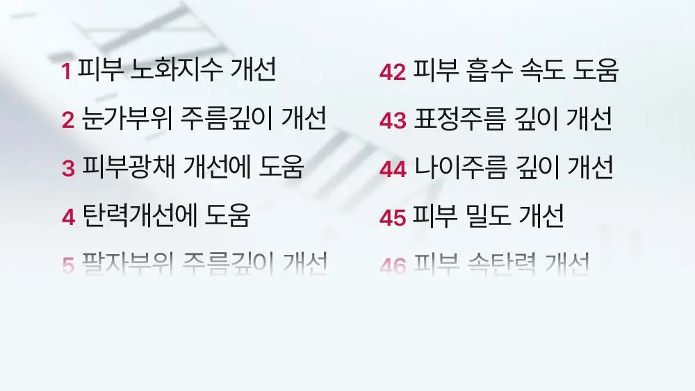 [윤곽앰플] 메디톡스 뉴라덤 코어타임 앰플 2개입 상세페이지 20